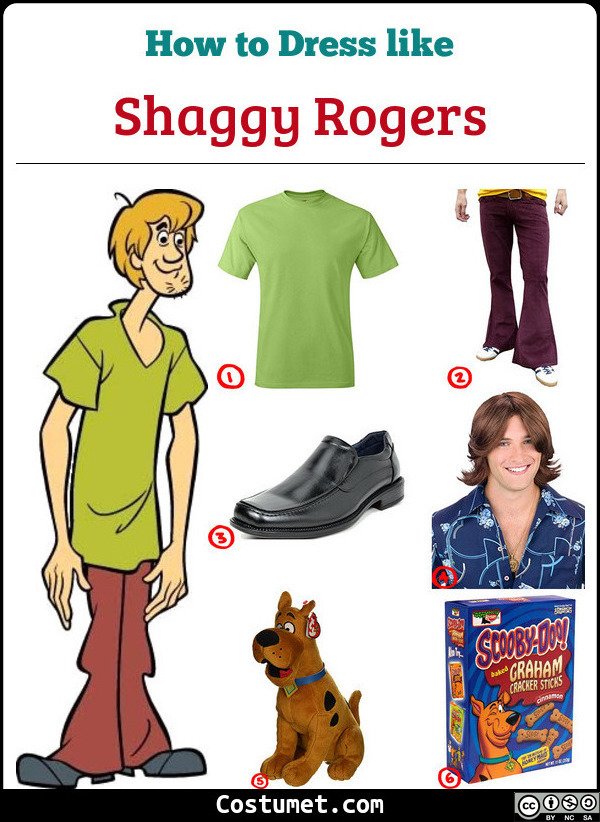 chelsea wallace reccomend Pics Of Scooby Doo And Shaggy