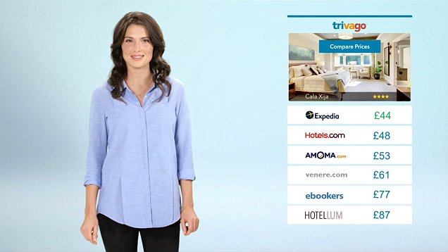 dee pullen reccomend what happened to the trivago girl pic