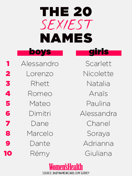 sexy girl names