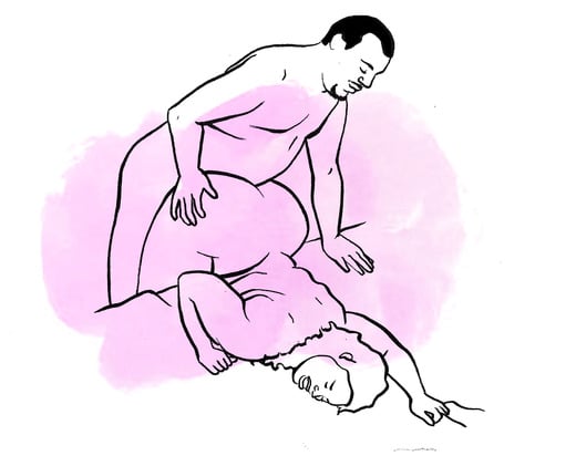 best bbw sex positions
