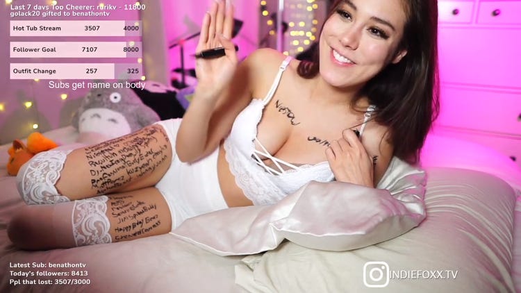 Twitch Streamers With Onlyfans wet ass