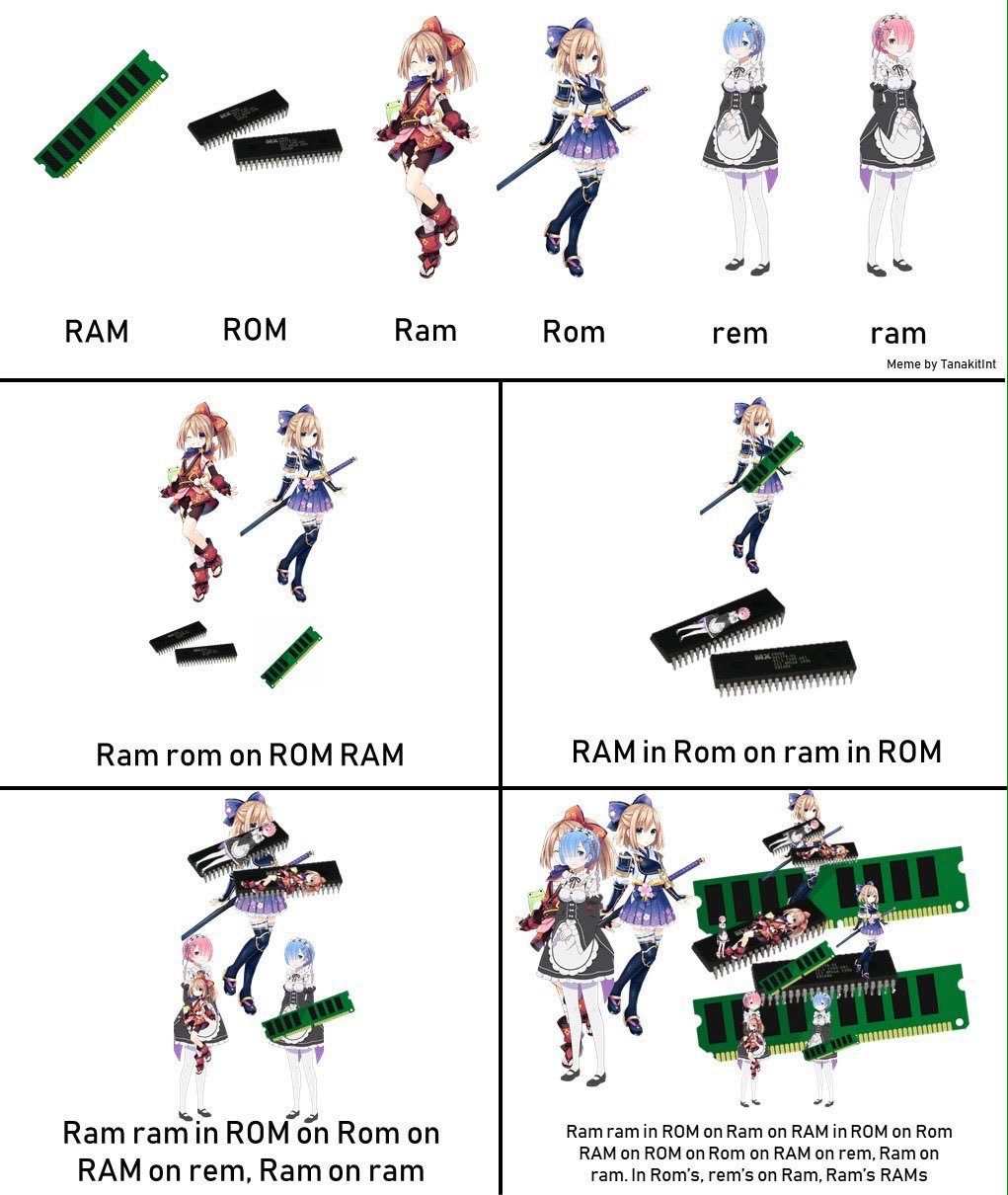 denver mckinney reccomend Ram And Rom Anime